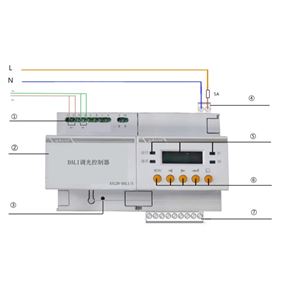 工業(yè)園區(qū)智能照明控制系統(tǒng)