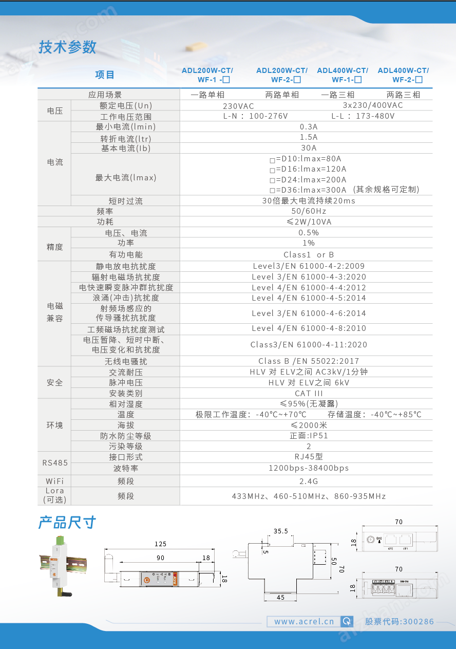 戶用光儲選對電表！帶 WIFI 還防逆流，發(fā)電自用更安心