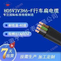 ZRN-KYVFB耐火丁晴扁电缆TPU绝缘1.9mm