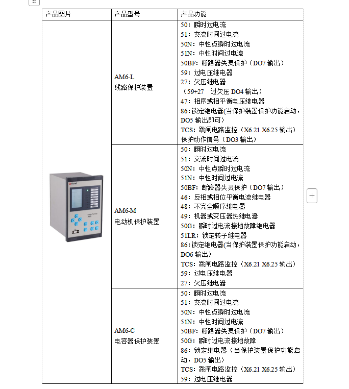 AM系列微機保護裝置在 中東區天然氣回收站配電工程中的應用