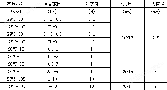 帶信號輸出的電子壓力計,信號數(shù)據(jù)傳輸數(shù)字式壓力計500N