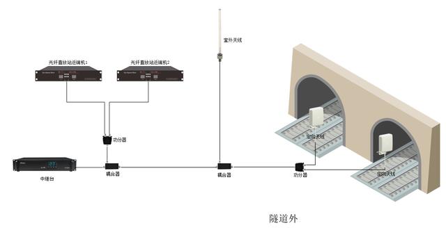 v2-14cc9149d5cb35c971e300e2f3a42559_1440w.jpg v2-14cc9149d5cb35c971e300e2f3a42559_1440w.jpg