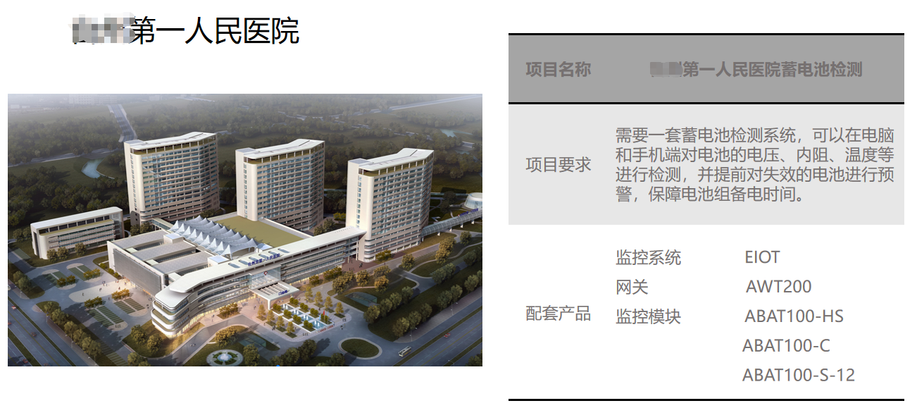 破解电池运维三大致命伤!安科瑞ABAT100在线监测系统,给备电上“双保险”