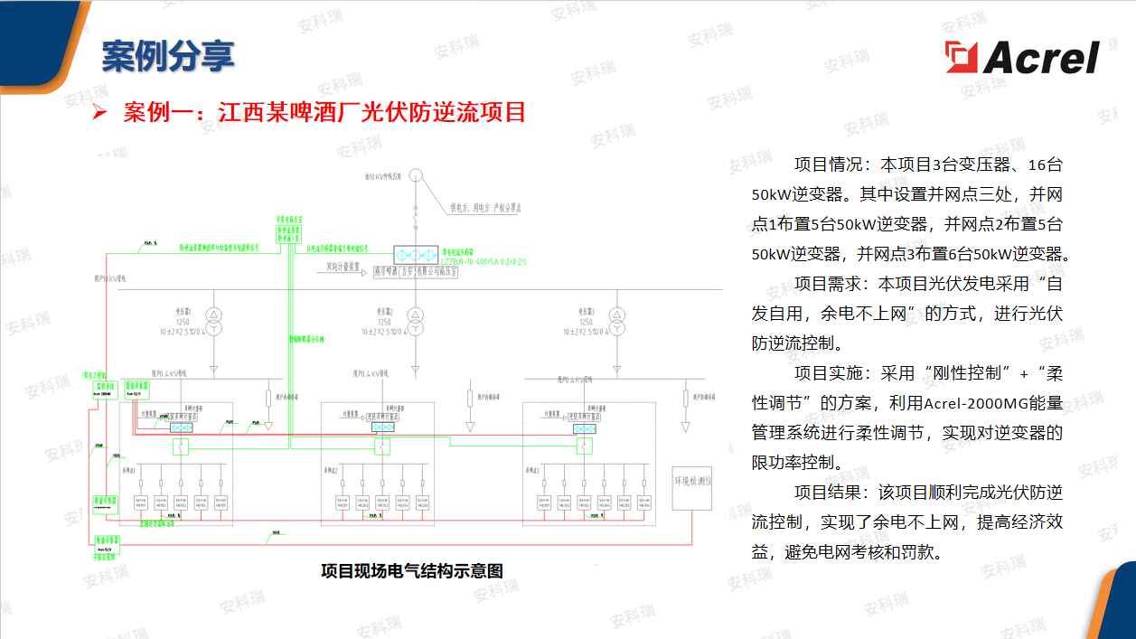 Acrel-2000MG微电网能量管理系统---消纳新能源削峰填谷提效率