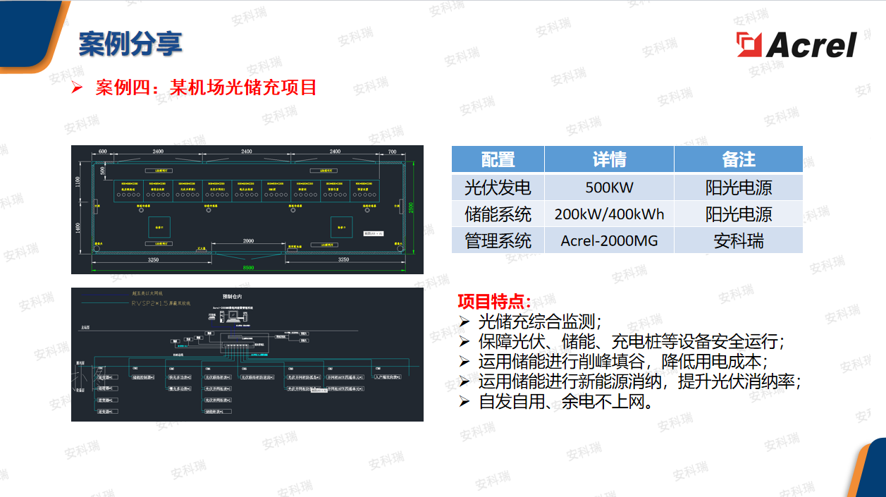 Acrel-2000MG微电网能量管理系统---消纳新能源削峰填谷提效率