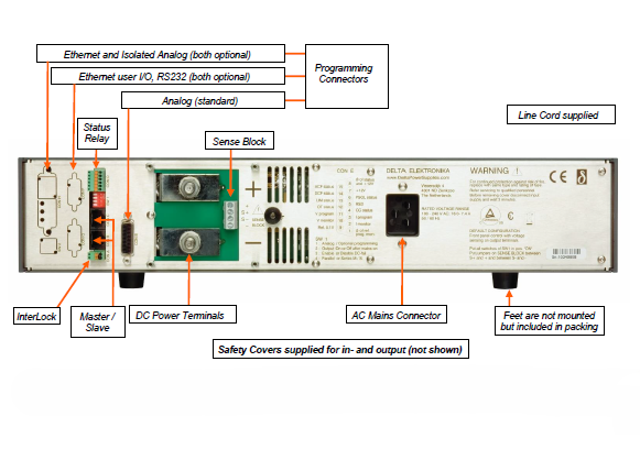 荷兰Delta Elektro<em></em>nika SM 35-45型直流电源