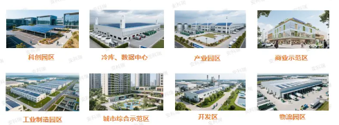 一文读懂零碳园区建设全流程：规划、实施、运营全覆盖