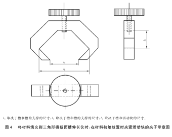 牙科學石膏產品線固化膨脹伸長儀-三角形截面槽