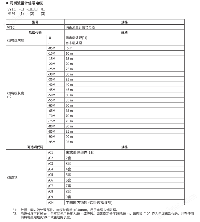 日本横河VY1C-0-05M/C1涡街流量计信号电缆