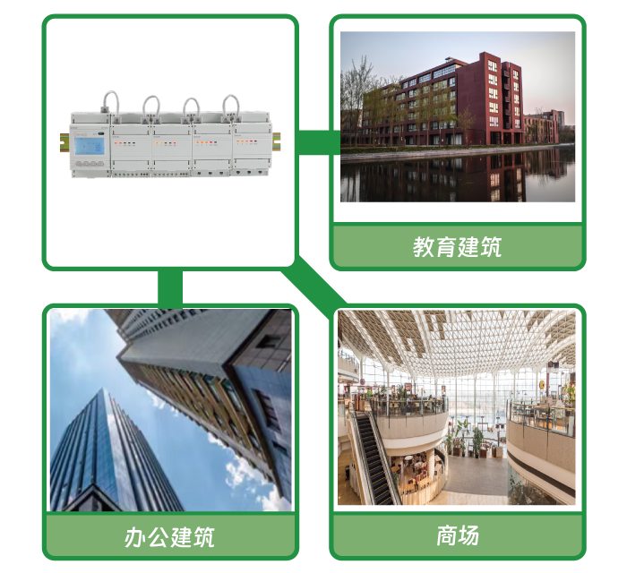 出租房智能电表​